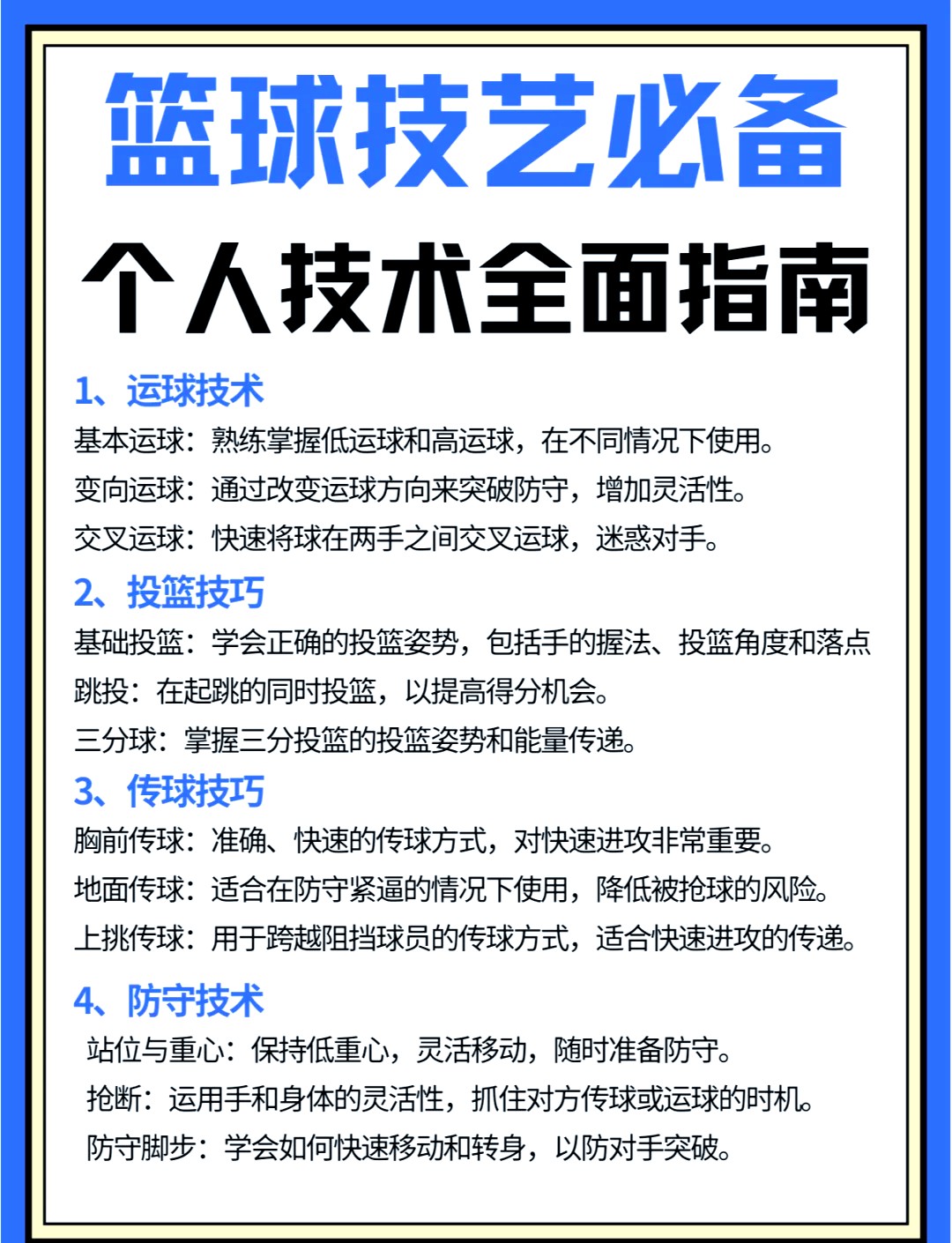 如何准备篮球选秀以提高被选中的机会_2